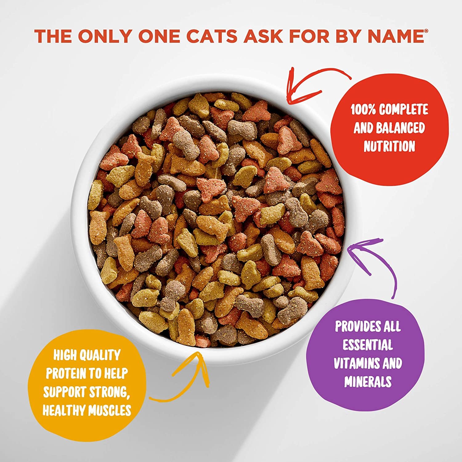 Original Choice Dry Cat Food